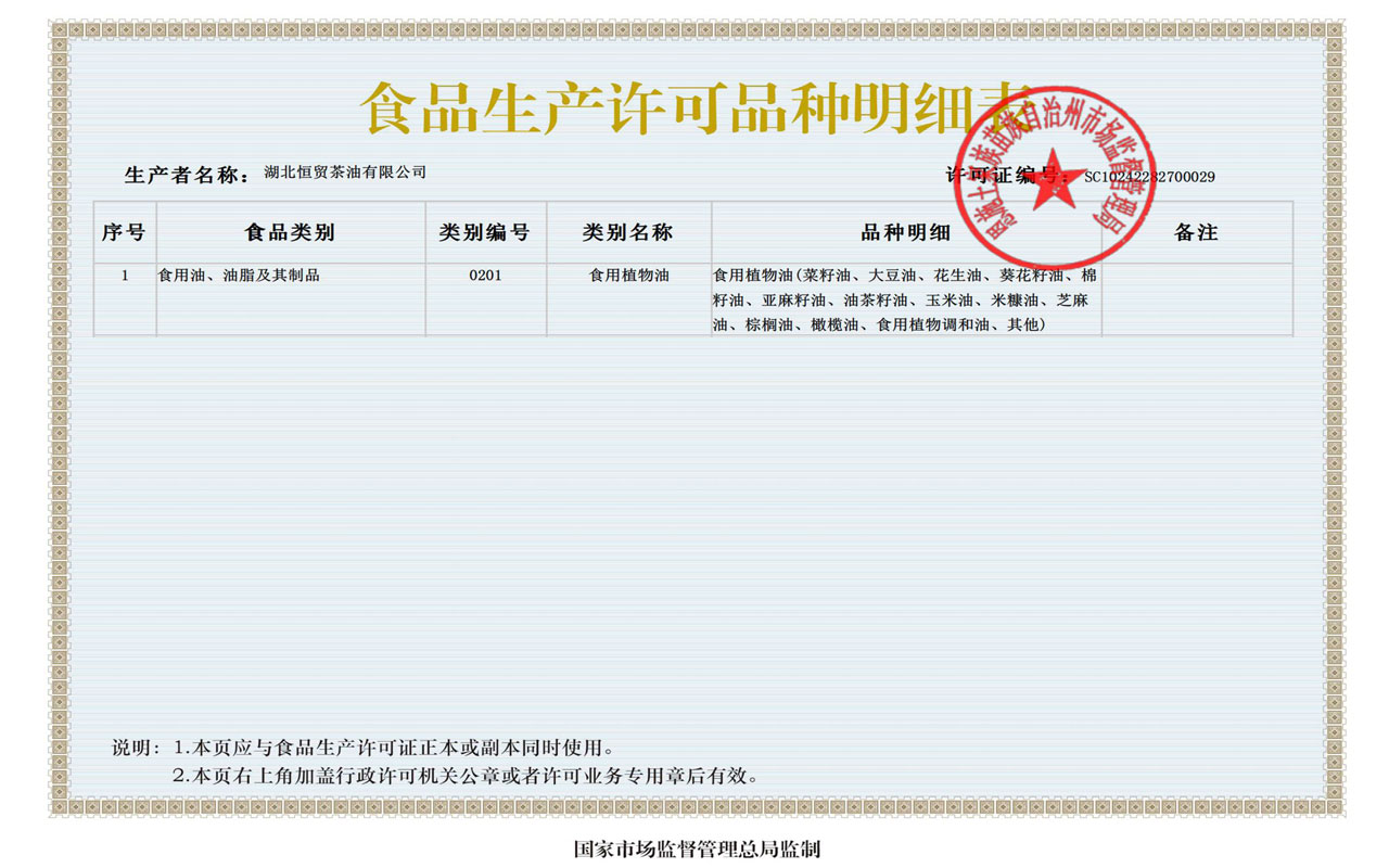 食品生產(chǎn)許可品種明細(xì)表-1280.jpg