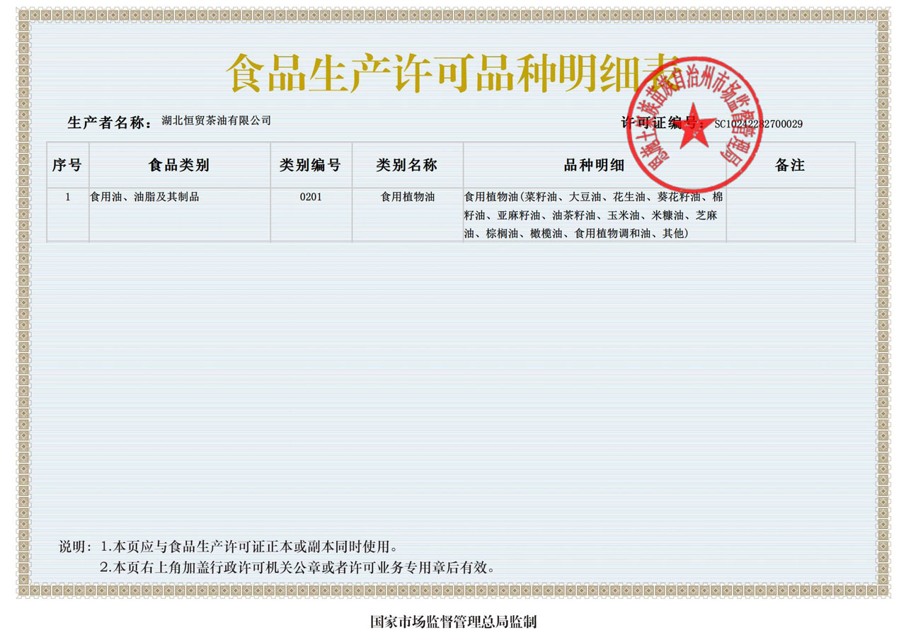 生產(chǎn)許可證明細2023-1280.jpg